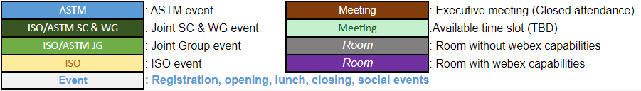 ASTM F42 - ISO/TC 261 Committee Meeting Schedule